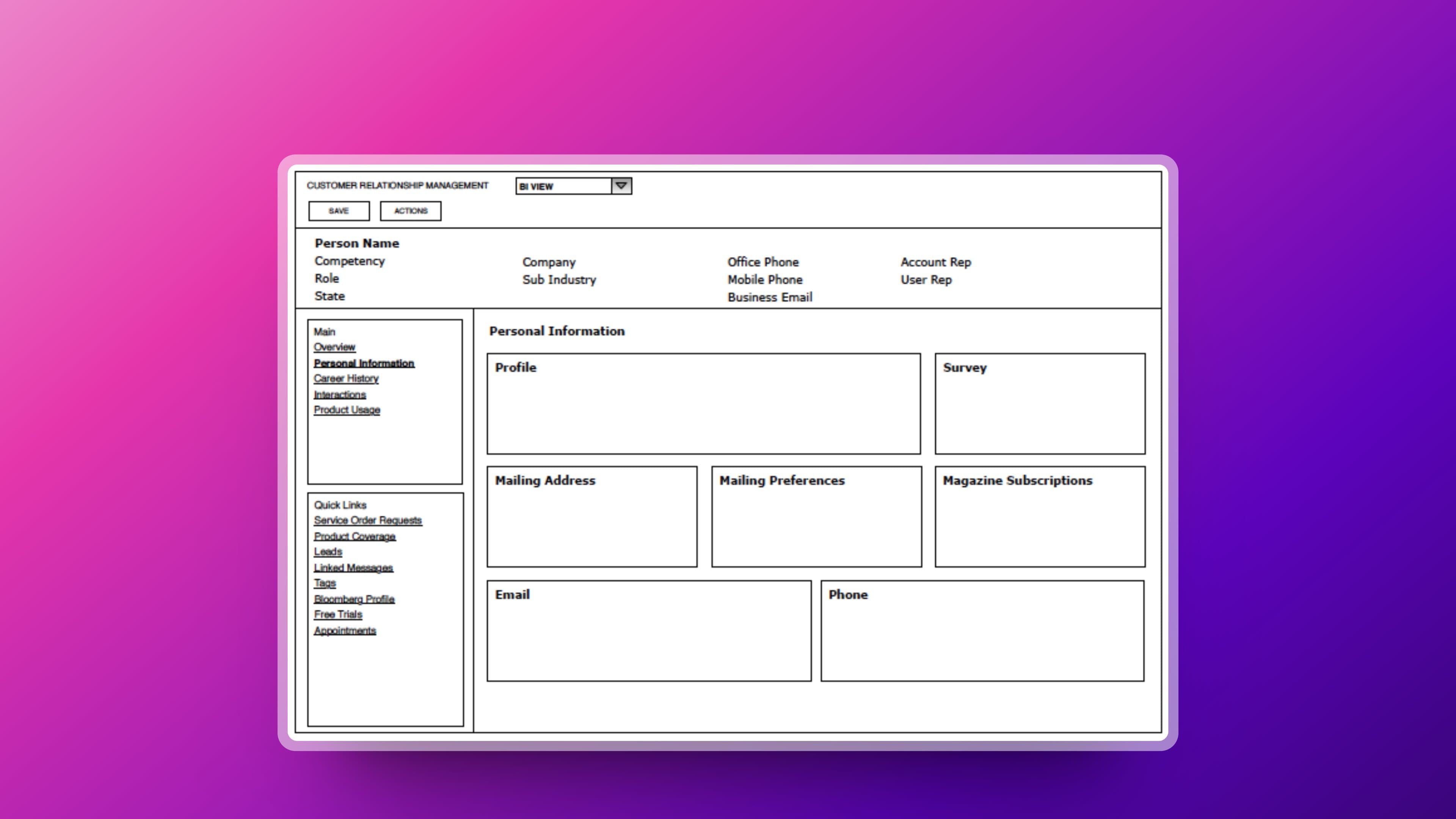 Wireframe BI View showing information architecture structure