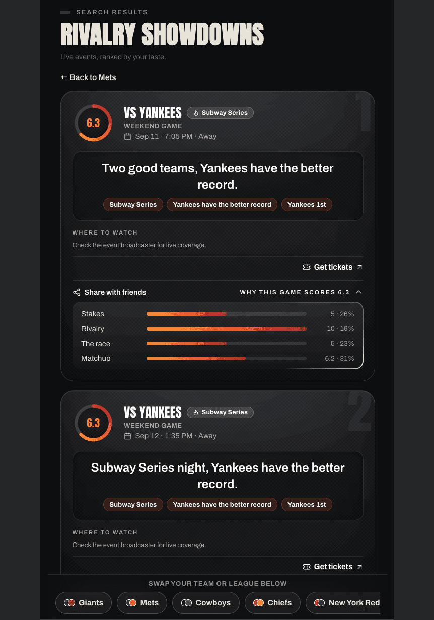CourtVisual search results, Rivalry Showdowns: ranked Mets vs Yankees Subway Series games, each scored with a why-this-game-scores breakdown and a ticket path.