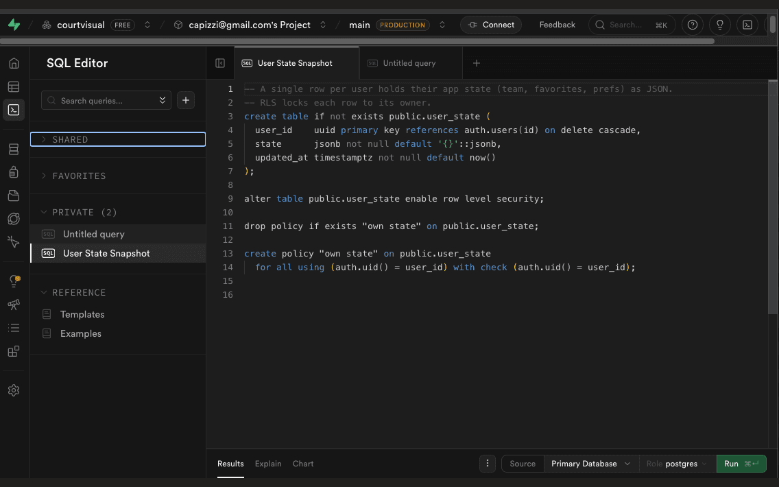 Supabase SQL editor: a user_state table with row-level security enabled and an 'own state' policy restricting each row to its owner via auth.uid().