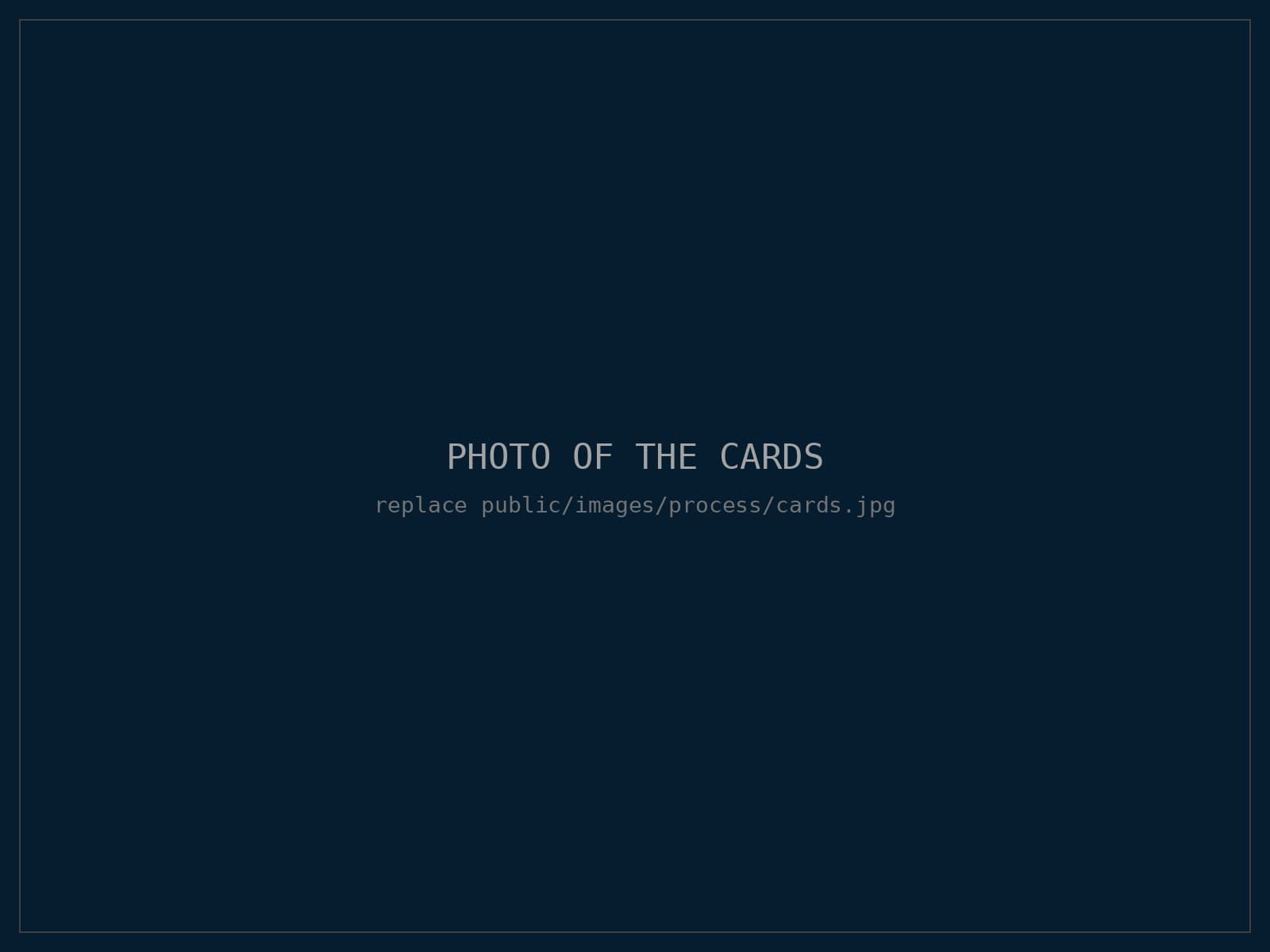 The Clarity Cards deck