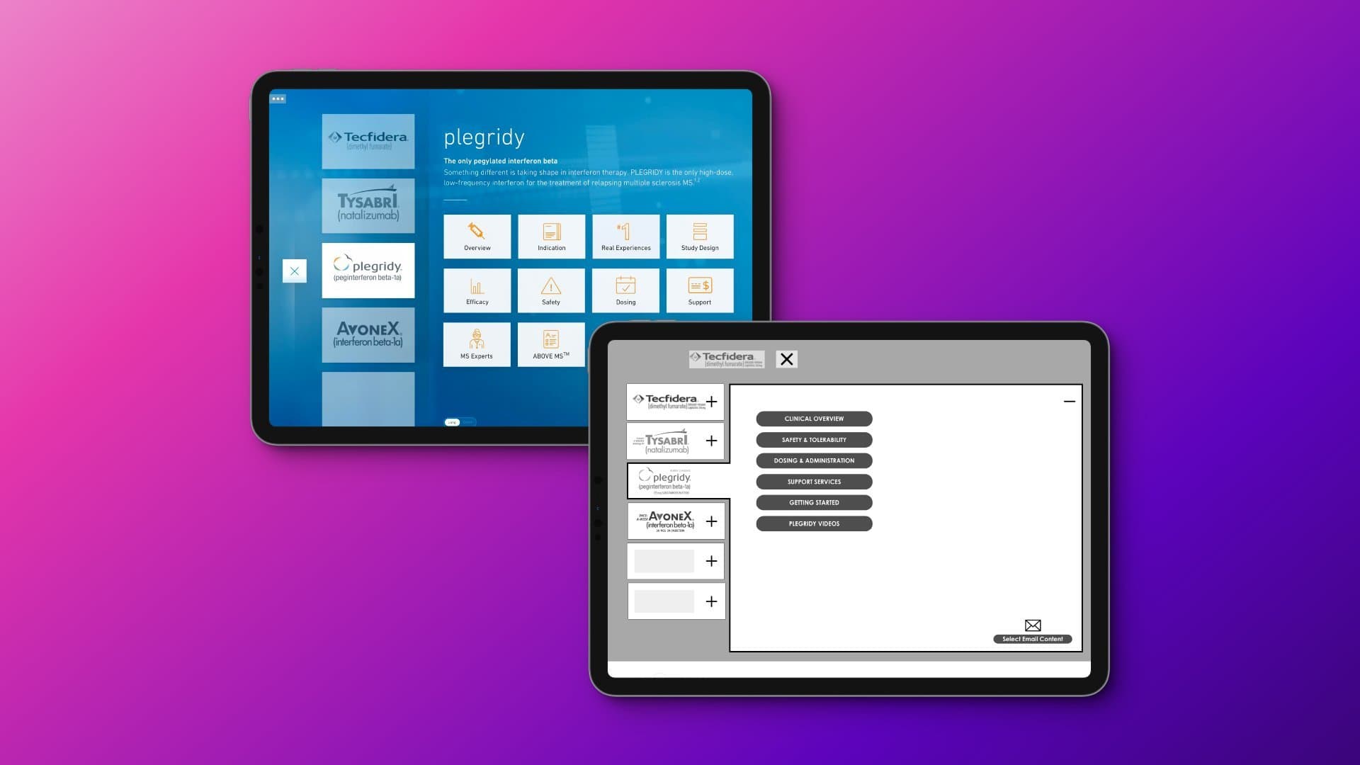 Neurological franchise multi-brand portfolio with email content selector