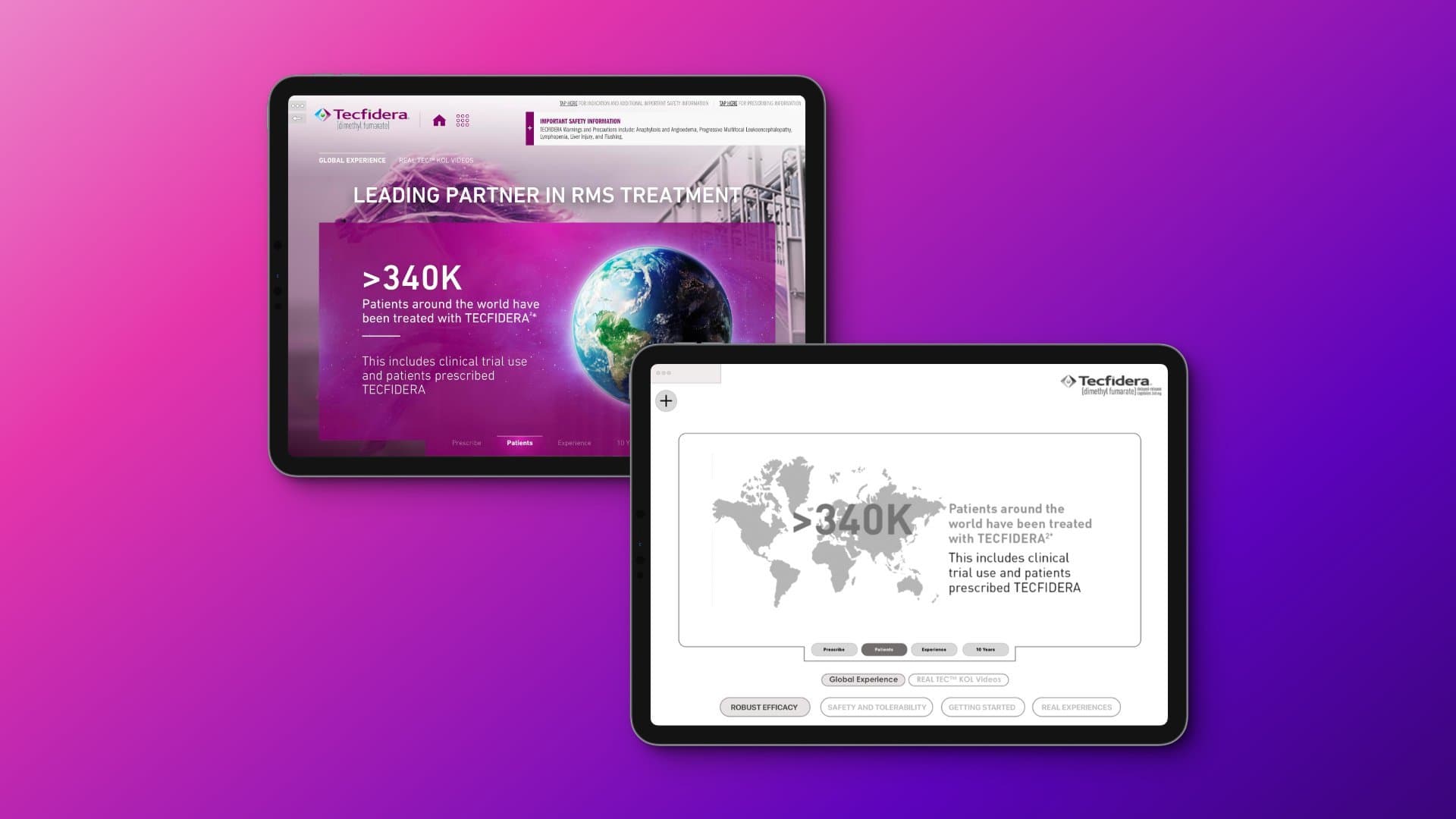 Lead brand global experience proof point — over 340K patients treated