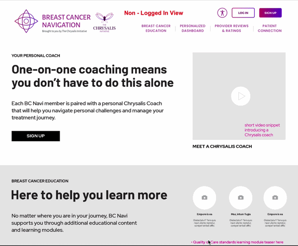 BC Navi app — Personal Coach screen pairing patients with trained Chrysalis Coaches, with breast cancer education modules below