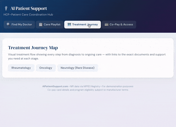 AI Patient Support working prototype — Treatment Journey Map, oncology workflow, and provider lookup demo